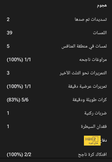 الإعلام الكتالوني ما بين الدعم والرفض لهانسي فليك 