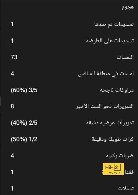 الاتحاد ينافس النصر على ضم فاران 