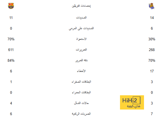 فيديو | وليد الفراج: أحب كل الأندية لكن هذا النادي "عِشرة عُمر" | 