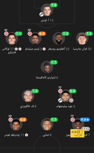 صور: أرسنال يخوض تدريباته استعداداً لمواجهة بورنموث 