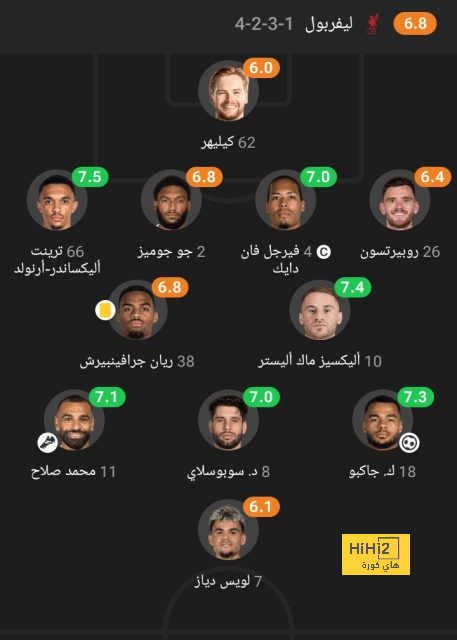 الأندية الراغبة في ضم إيمريك لابورت من النصر 