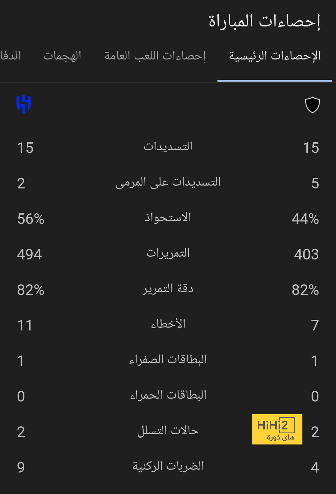 موعد عودة برشلونة لملعب الكامب نو 