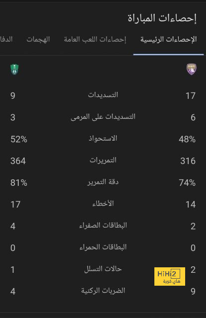 مبابي ينجح في محو شكوك ريال مدريد 