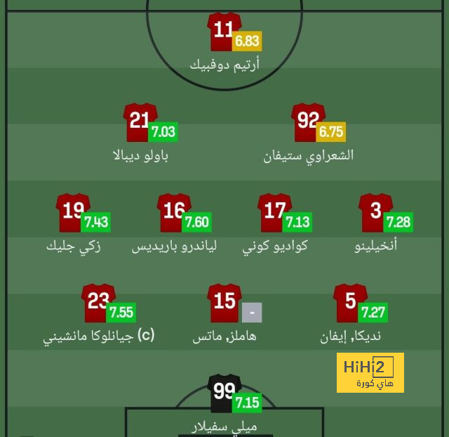 ماذا لو كان فالفيردي لاعباً لبرشلونة؟ 