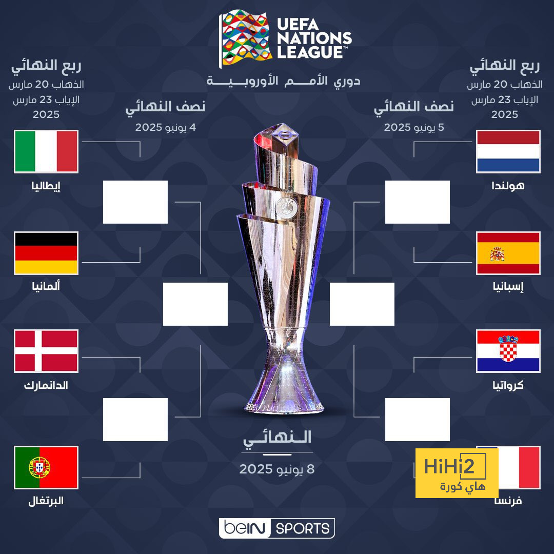 الاتحاد على أعتاب صفقة تبادلية 