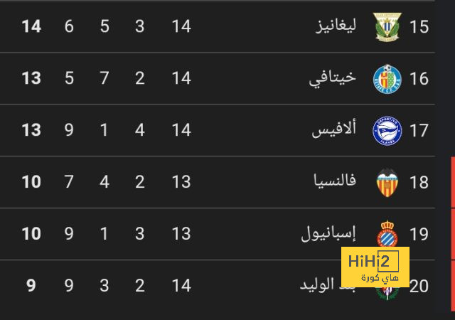 هل يشارك ميتروفيتش مع الهلال أمام الاتحاد في كأس الملك؟ 