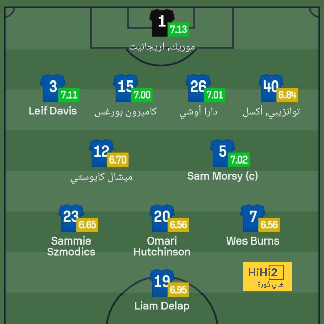 شجار بين أنشيلوتي ورودريجو على مقاعد البدلاء أمام فياريال 