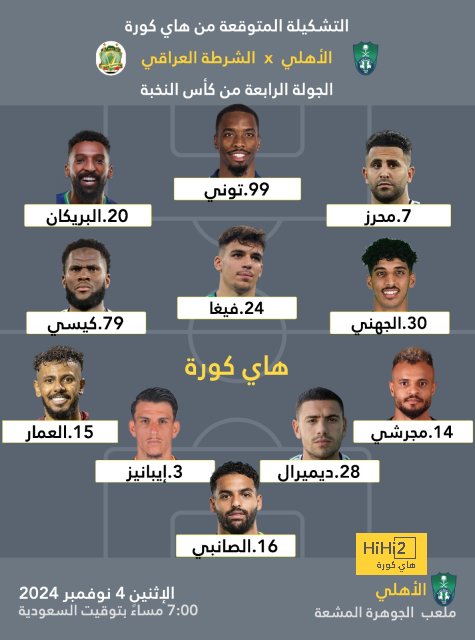 تقييم لاعبي أرسنال في مباراة كريستال بالاس 