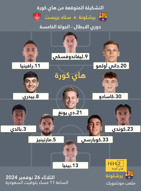 غيابات الهلال في الكلاسيكو 