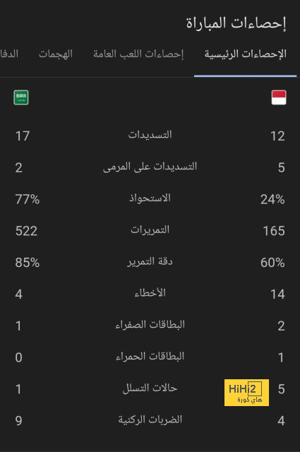 هاري كين يتحدث عن مستقبله مع بايرن ميونخ 