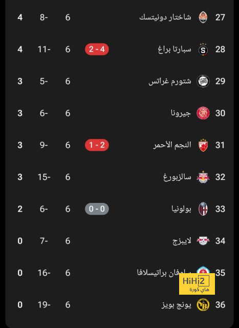 الهلال يصل ملعب مباراة سباهان الإيراني 