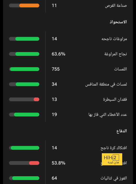 مواجهة نارية بين أتلتيكو مدريد وبرشلونة فى الدوري الإسباني الليلة 