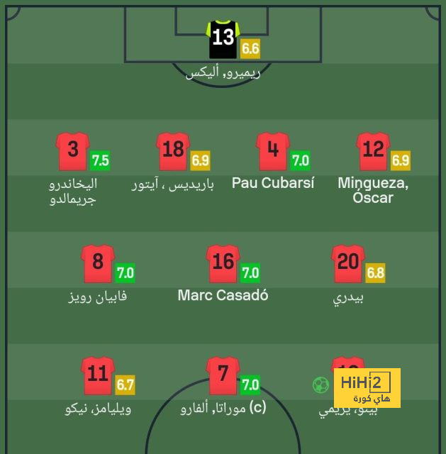 رقم قياسي لـ إيفان فيرجسون 