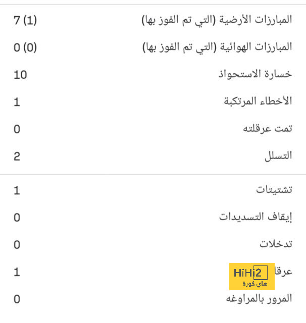 وادي دجلة ناد مصري بنكهة أوروبية | يلاكورة 