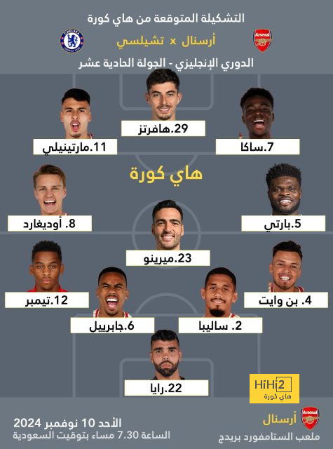 ريال مدريد يحسم مستقبل لونين 