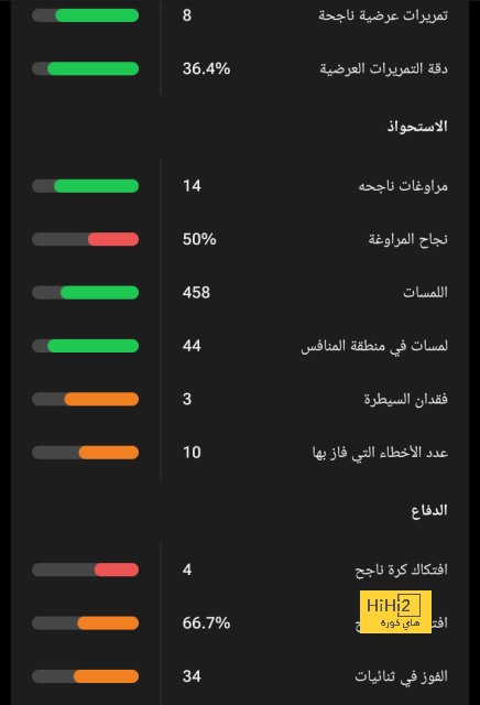 بيلينجهام: فينيسيوس أفضل لاعب في العالم 