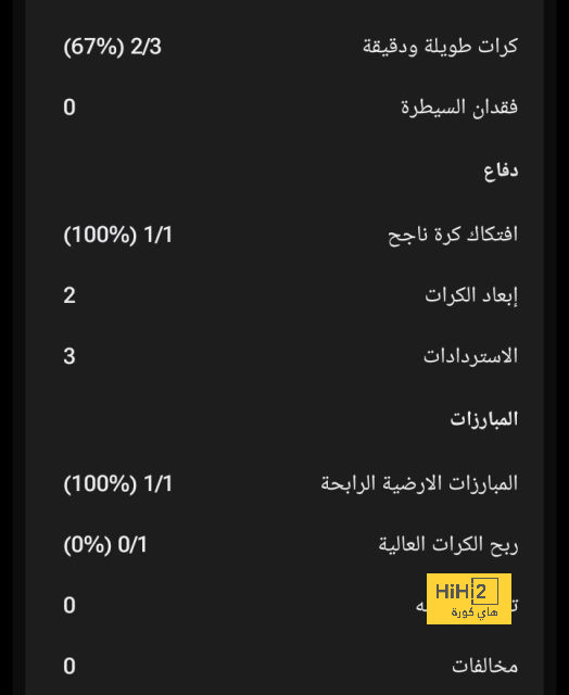 هل يوفي غوارديولا بوعده مع برناردو سيلفا؟ 