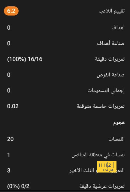 رونالدو يتحول لحارس مرمى فى معسكر البرتغال من أجل عيون الأطفال.. صور 