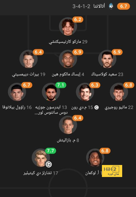 سبب تلقي المغرب الهدف الأول أمام فرنسا 