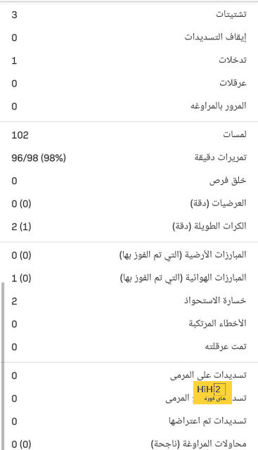 "اصنعوا له تمثالًا في الآنفيلد" .. جيرارد يطالب بتخليد اسم كلوب مع أساطير ليفربول | 