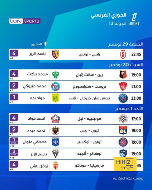 رفض بند عدم مواجهة برشلونة .. تفاصيل عقد فيتور روكي مع ريال بيتيس | 