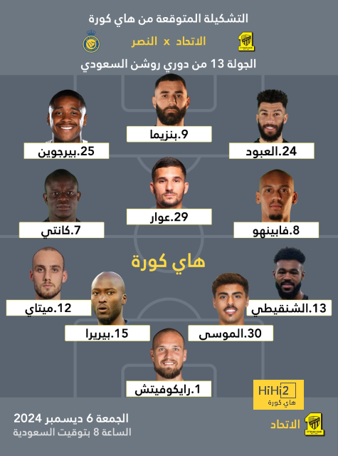 اهتمام أوروبي بضم سعود عبدالحميد من الهلال 