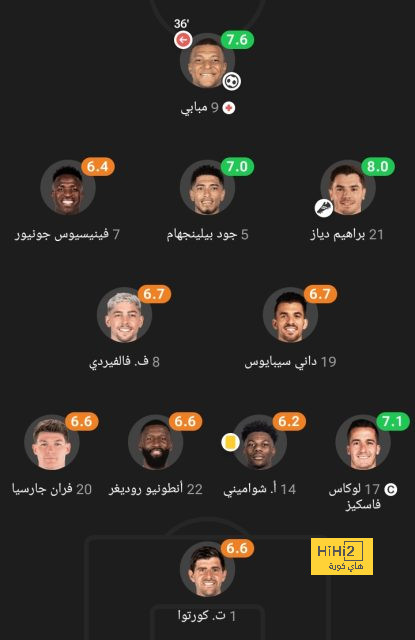 إنتر ميلان يقترب من خطف كريس سمولينج 