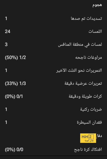 عين على ميتروفيتش في مباراة الشباب 