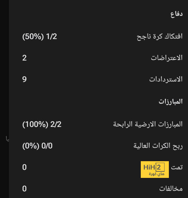 بوكيتينو لا يعرف الخسارة في مواجهات فولهام 