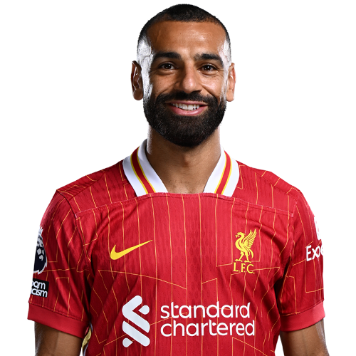 غضب كبير من الجماهير العربية.. محمد صلاح يتجاهل إنجاز المغرب بالمونديال ! 