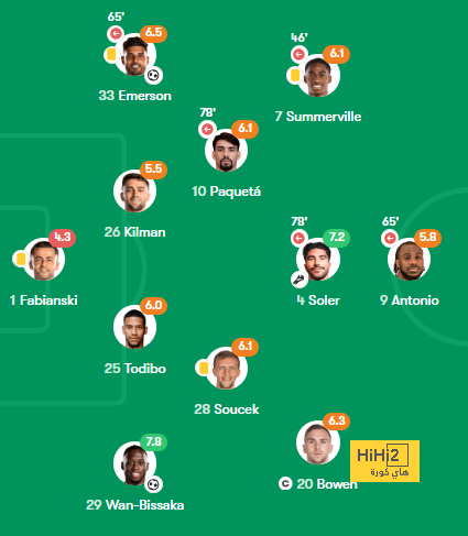 توخيل: كين سيظل قائداً للمنتخب الإنجليزي 