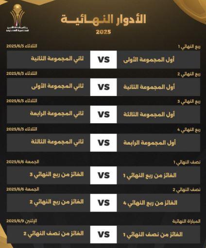 رقم مغري لكبار أوروبا.. كم قيمة الشرط الجزائي لجوهرة برشلونة؟ - Scores 