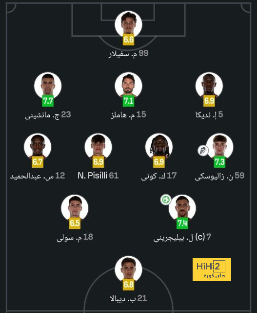 سنتقابل مرة أخرى.. رسالة نارية من سفيان رحيمي لجماهير الهلال (فيديو) - Scores 