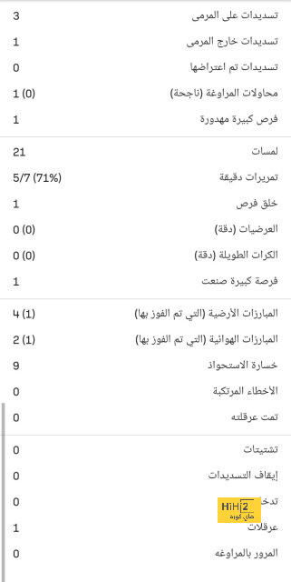 تحرير الشام تعثر على كميات كبتاجون بمنشآت عسكرية تابعة لماهر الأسد 