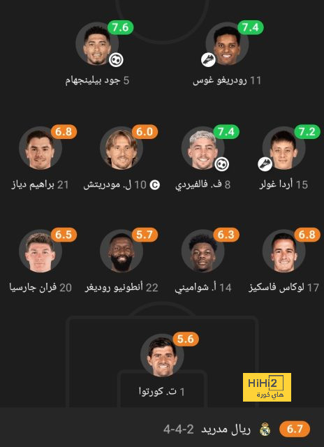 عين على براهيم دياز في مباراة سيلتا فيغو 