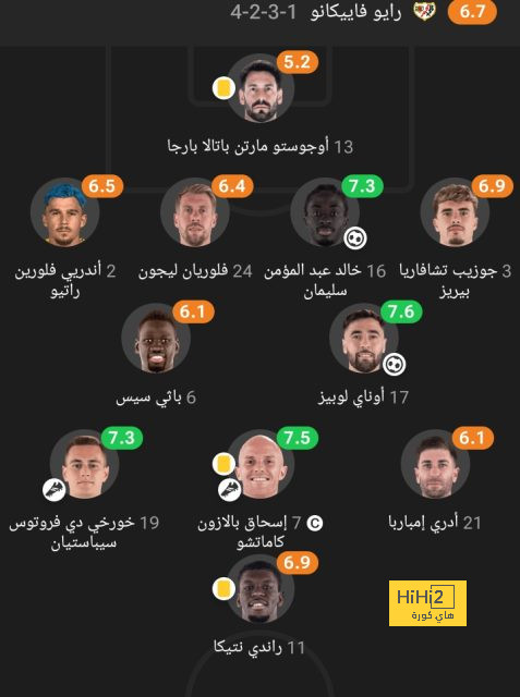 من الأقوى في أوروبا هذا الموسم بجانب ريال مدريد؟ 