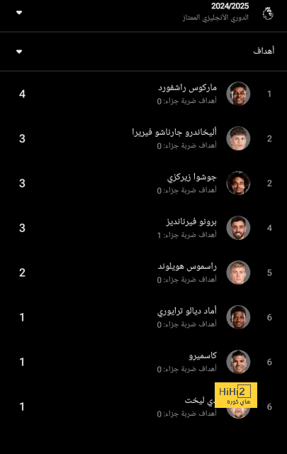 ديفيد رايا: التصدي أمام أستون فيلا لم يكن الأفضل لي | يلاكورة 