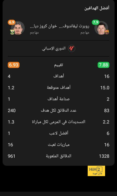 المصائب لا تأتي فرادى.. إصابة نجمي الريال في الكلاسيكو 