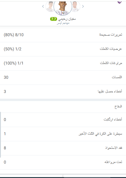 ما هي صفقات برشلونة في سوق الانتقالات الشتوية 2024؟ 