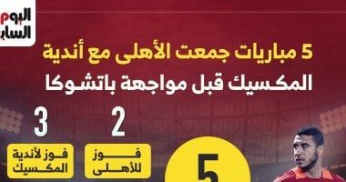 بوروسيا دورتموند يراقب وضع سانشو 