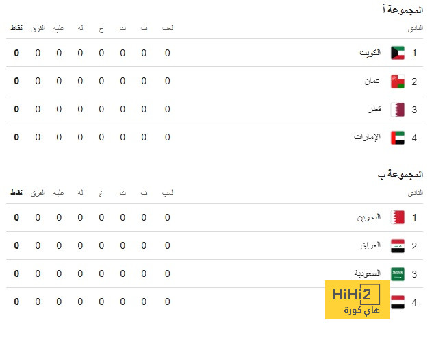 جديد تعاقد النصر مع كيفين دي بروين 