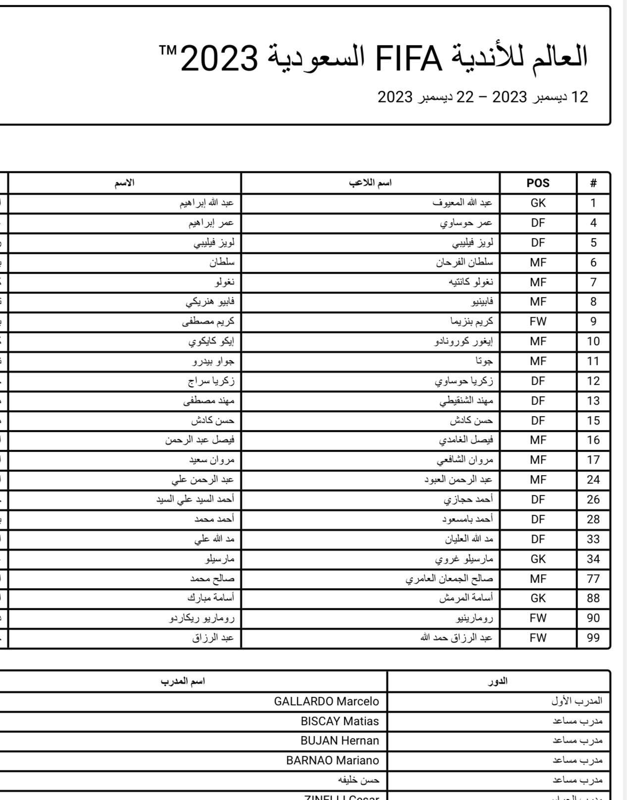 سعر الخضار فى مصر اليوم الإثنين 23-12-2024.. أسعار الطماطم تتراجع 