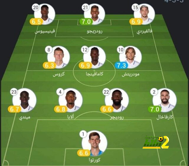 الأقل تقييمًا في الاتحاد أمام الخليج 