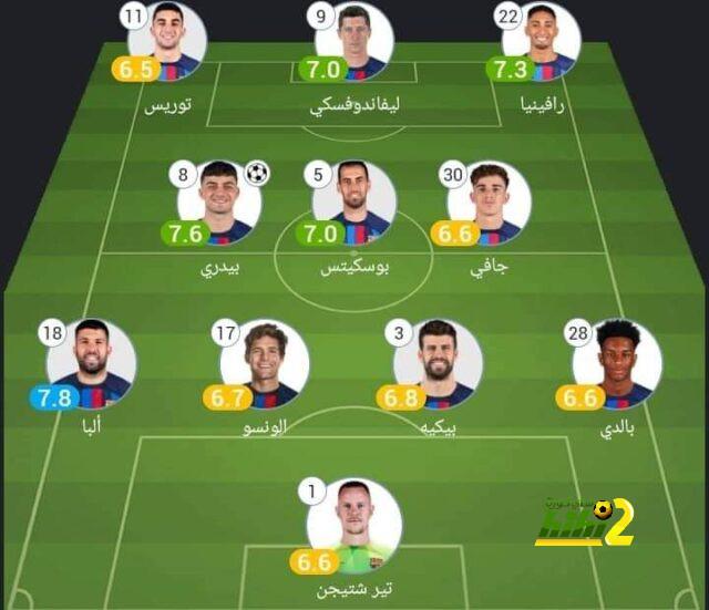 فيديو : حضور زيدان لمباراة ريال مدريد وميلان 