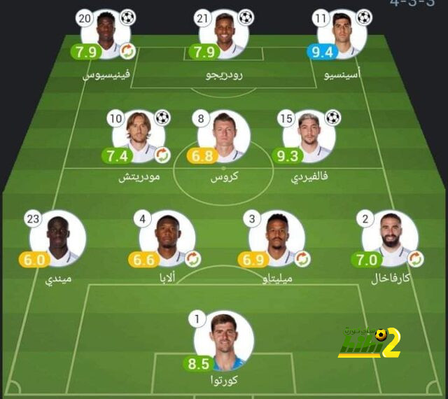 تشيلسي يتغلب على أودينيزي بثلاثية وديا ! 