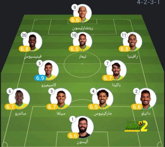 النصر يتسلح برقم مميز مع لويس كاسترو 