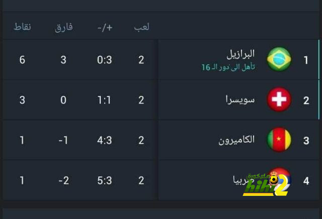 ماذا قال تشافي في المؤتمر الصحفي بعد مباراة برشلونة وخيتافي؟ 