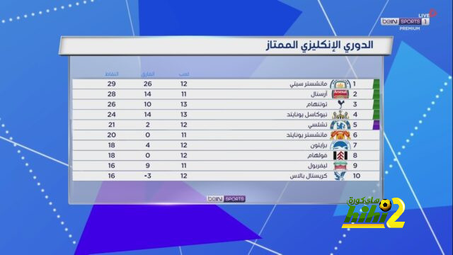 | تشافي: ميسي لايزال رقم 1 في عالم كرة القدم 