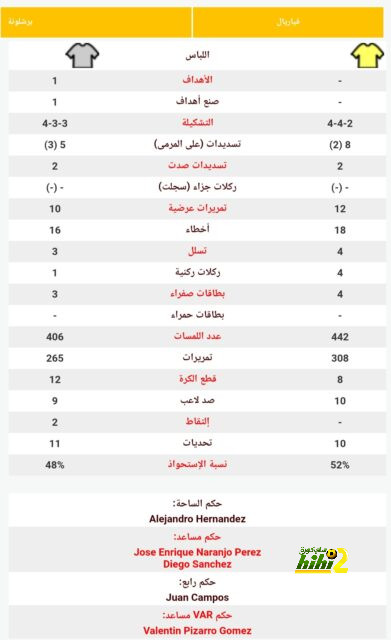 | رونالدو يشتري طائرة نفاثة بـ240 مليون ريال سعودي.. "الأسرع في العالم" (فيديو) 