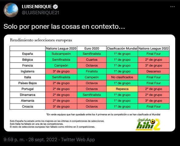 برشلونة يترقب العروض القوية لمستقبل توريس 